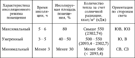 read Биржевая