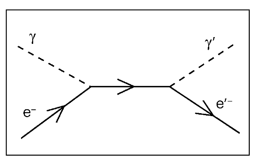 view Practice Notes on Planning