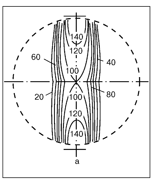 download fehler und fehlerschutz